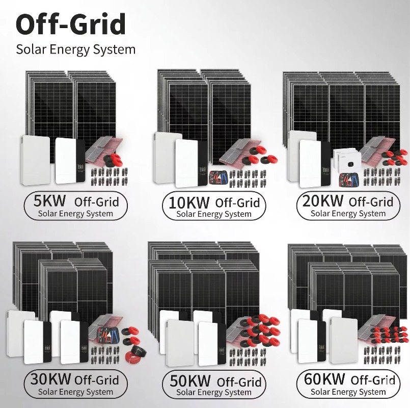 2.36KW Cap Hybrid Solar Home P - Sustainable Living Off Grid recension och pris